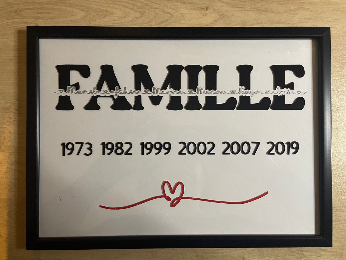 Cadre « Famille »