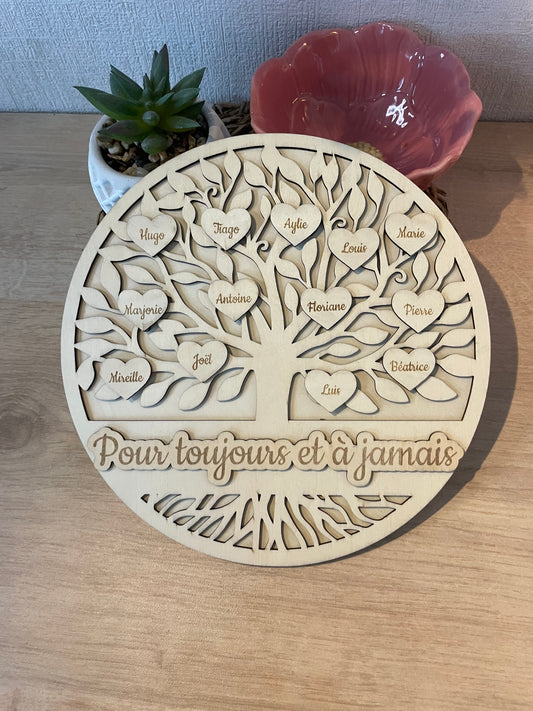 Arbre de vie